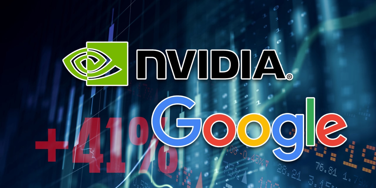10 tech stocks that could rally up to 41% — and make good use of your ...