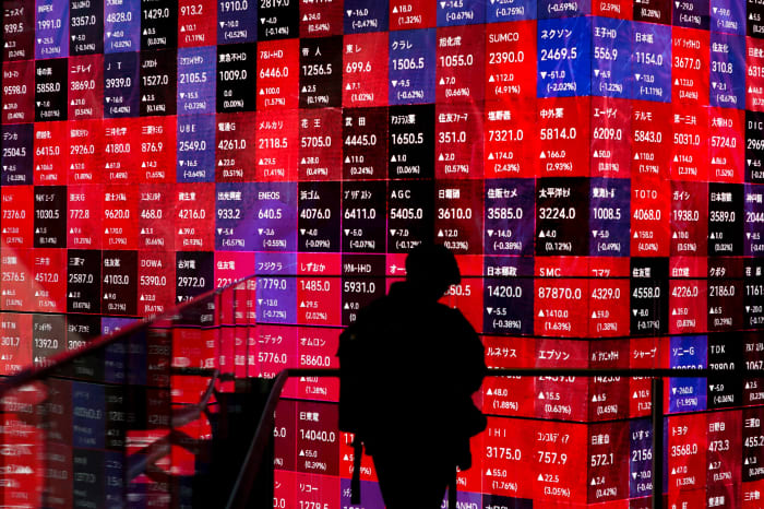 Stock price marketwatch sales