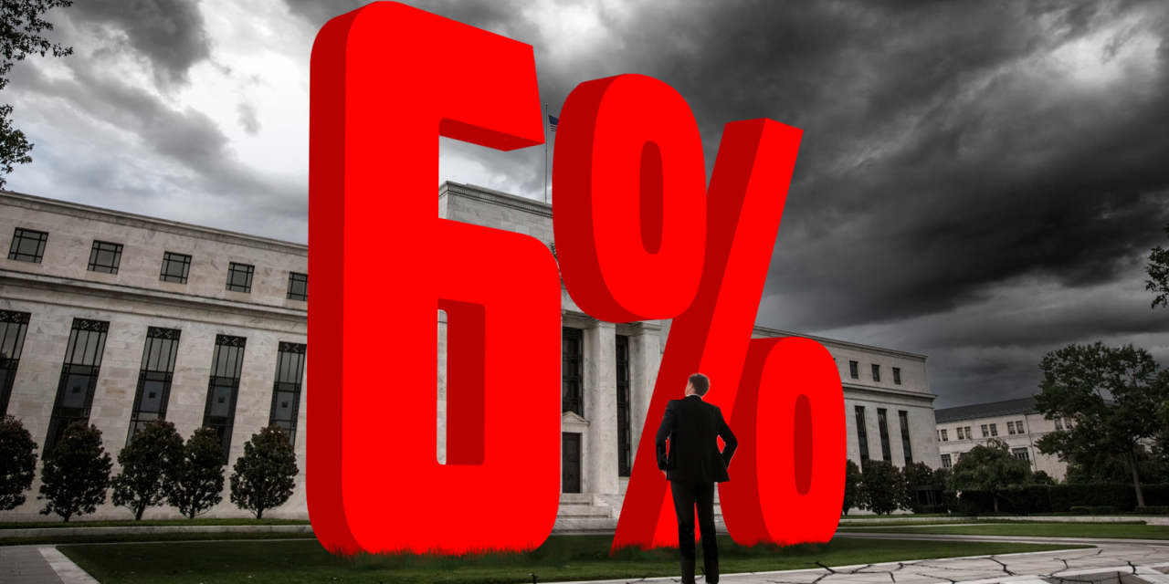 Financial markets wake up to outside risk of almost 6{21df340e03e388cc75c411746d1a214f72c176b221768b7ada42b4d751988996} fed-funds rate by July