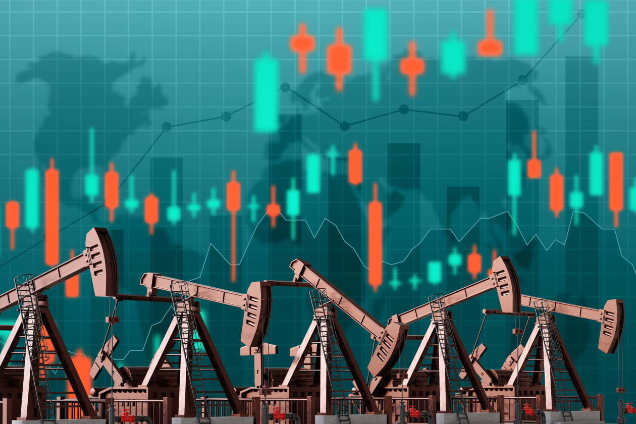 2 charts showing how oil is becoming the global market's biggest wild card