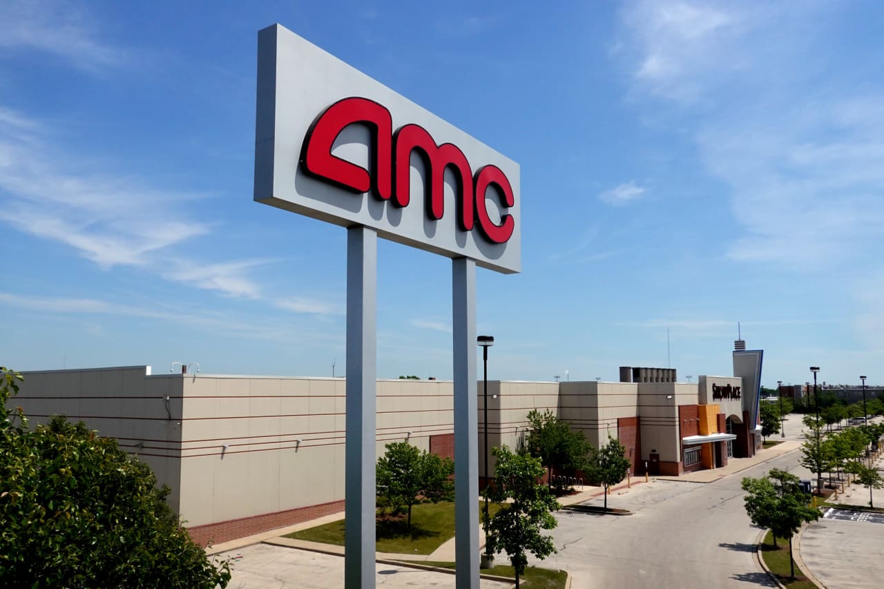 AMC stock