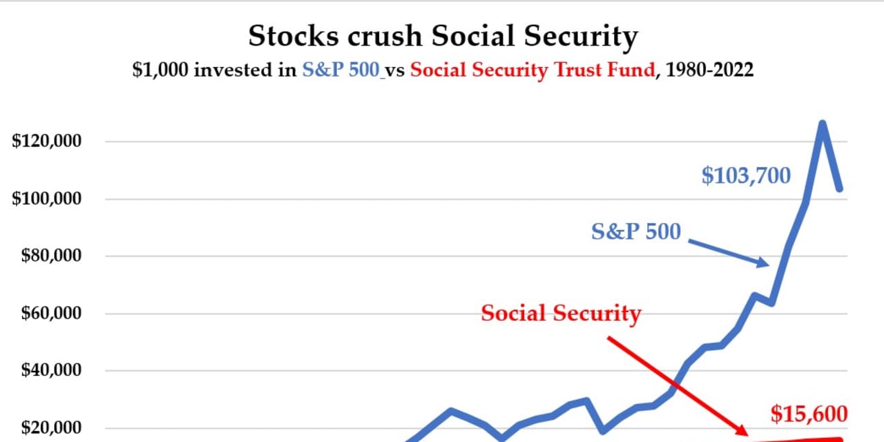 At last — somebody is trying to ‘save’ Social Security