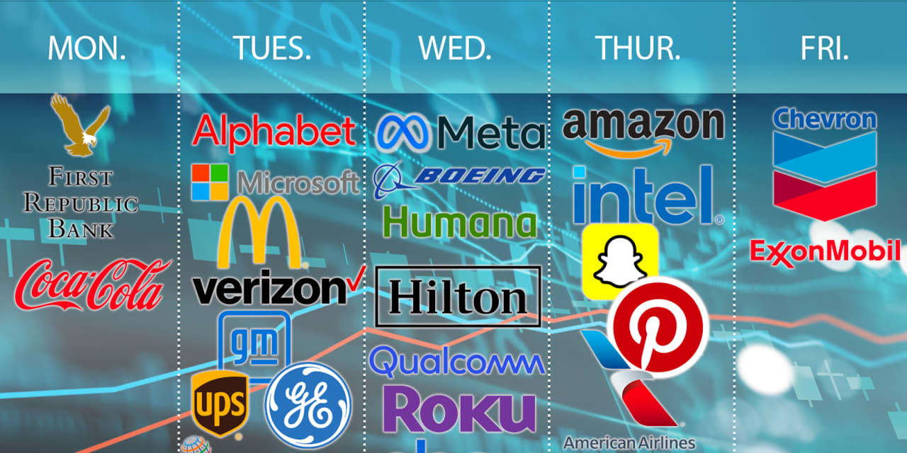 As Big Tech determines the course of Wall Street, here is why Amazon will hold the most sway