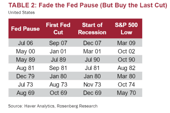 Stock Market News Today – Stocks End Week on Positive Note