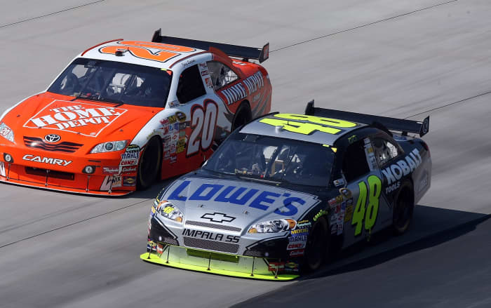 Lowe’s stock holds bullish trend and keeps beating rival Home Depot’s ...