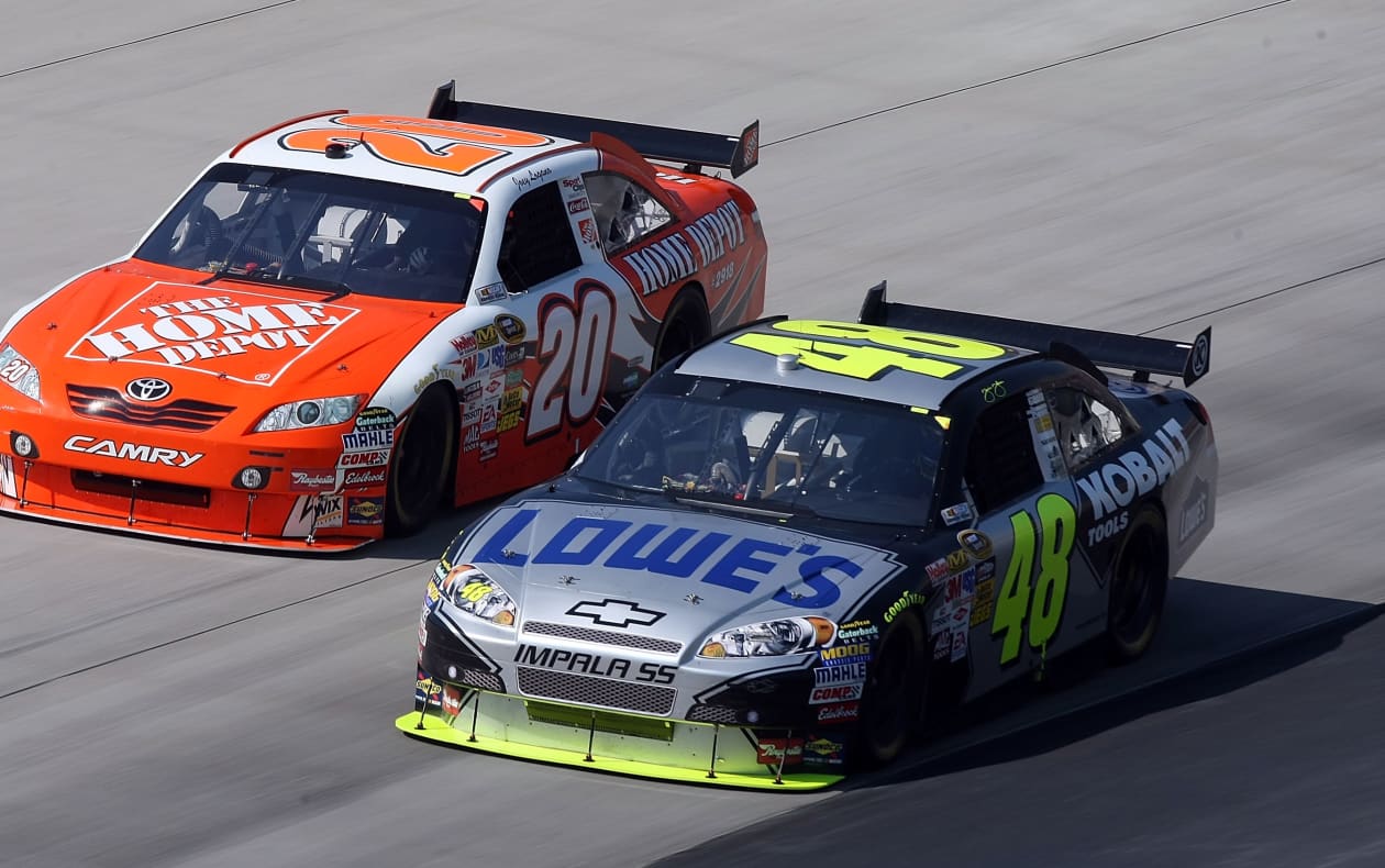 Lowe’s stock holds bullish trend and keeps beating rival Home Depot’s ...
