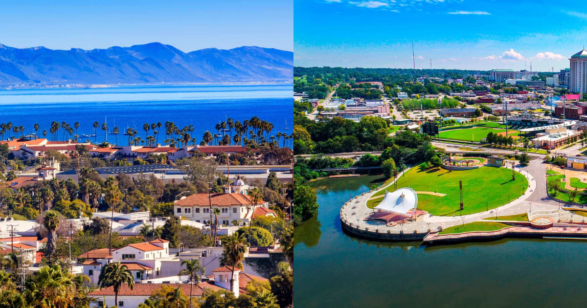 The 10 most affordable cities in the U.S. — and the least