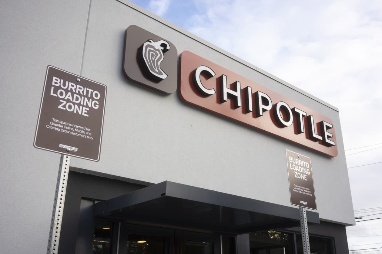 Act Now: Chipotle Stock Poised For A 20%+ Price Jump, According To Experts - mfhpgjs