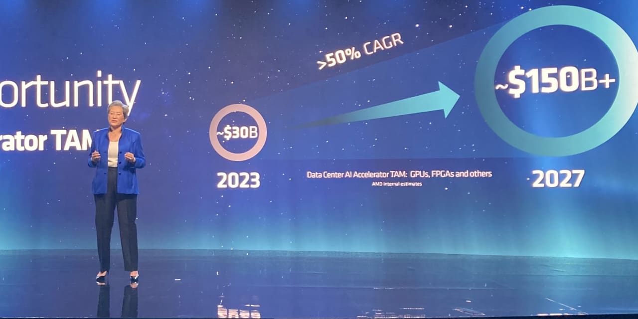 AMD, Nvidia face 'tight' budgets from cloud-service providers even as AI grows - Vimarsana News