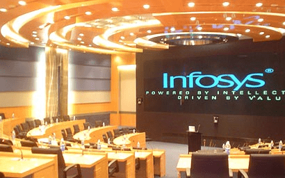 Infosys’ stock falls for a 7th straight day, the longest loss streak in 2 years