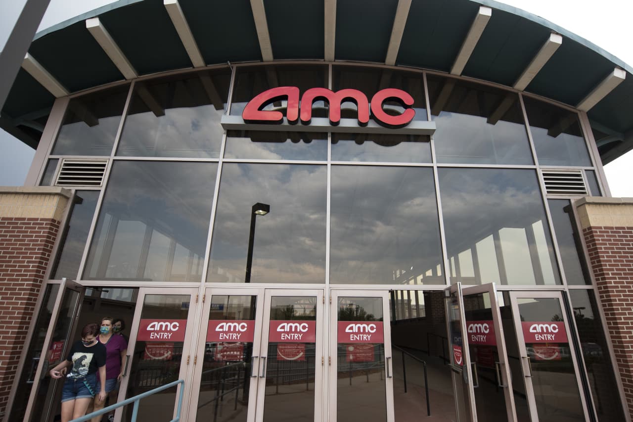 AMC shares fall after Citigroup opens downside 30-day catalyst watch for  stock - MarketWatch
