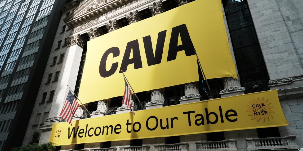 Cava Group’s stock soars 11% as analysts start coverage on a bullish note