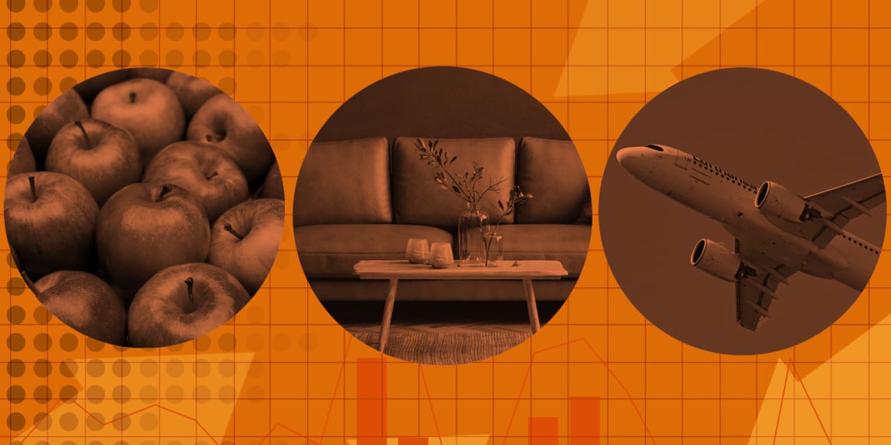 See how much inflation has raised your cost of living, using