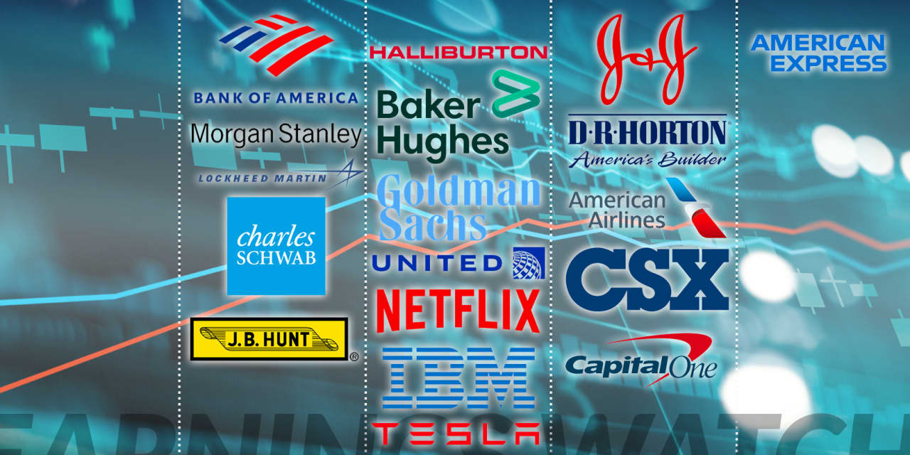 The nation’s biggest banks are gearing up for more consumer struggles ahead