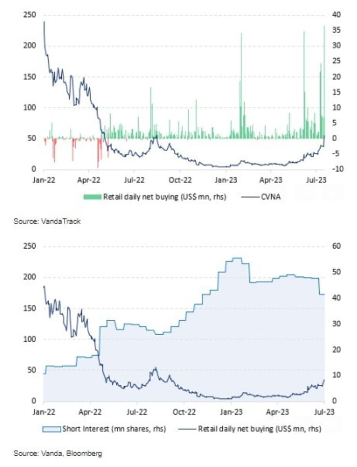 Even this long-time bull is worried about cracks in the tech-stock ...