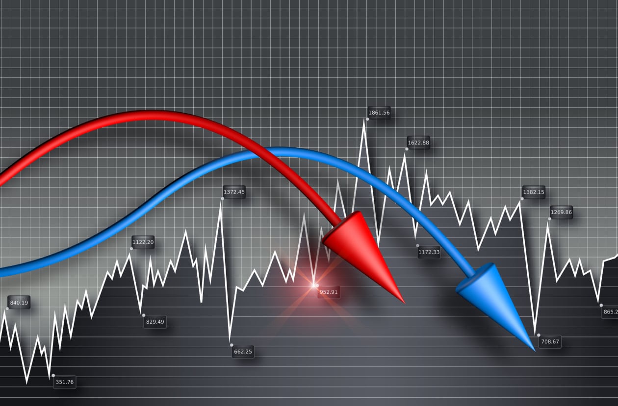 Why mixing politics with your stock portfolio might be costing you money