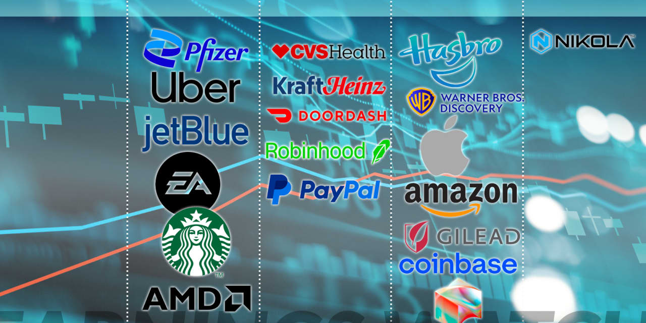 Amazon and Apple to headline Q2 earnings this week MarketWatch