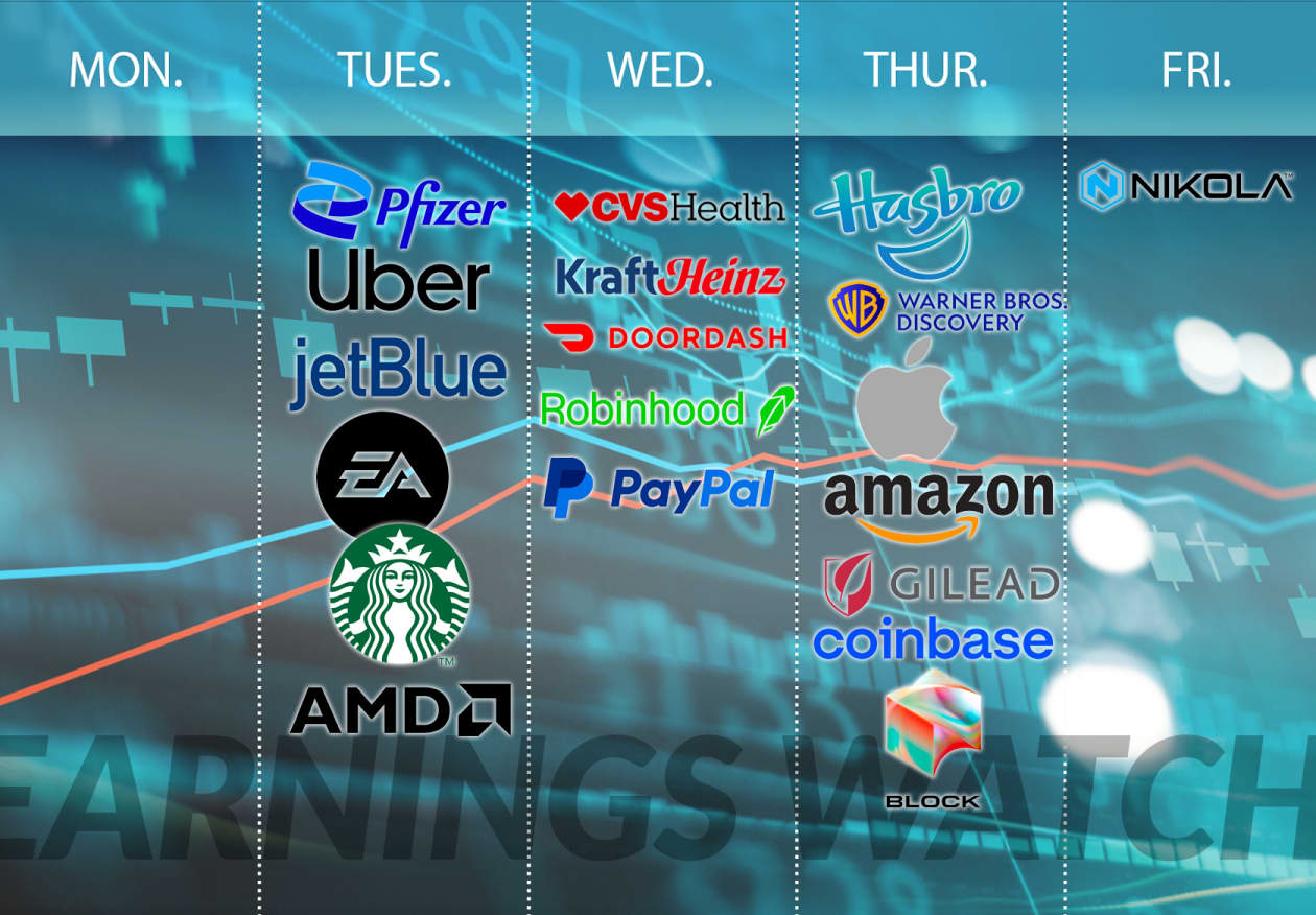 Amazon and Apple to headline Q2 earnings this week - MarketWatch