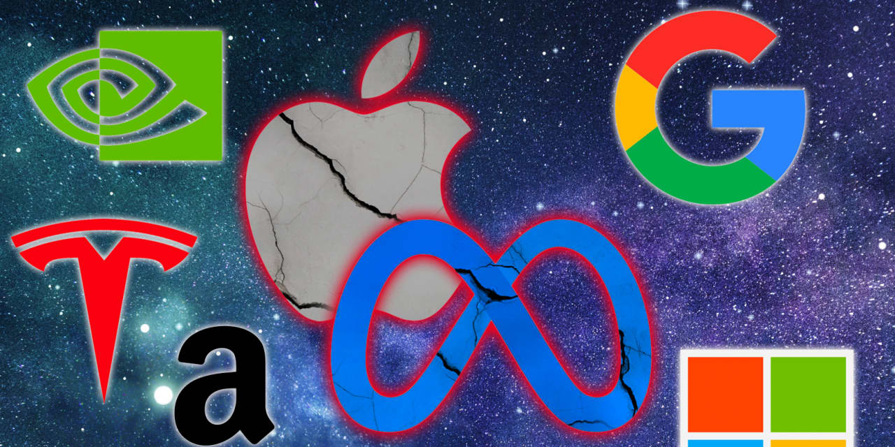 L’action de Meta rejoint les actions d’Apple, de Microsoft et de Nvidia dans le territoire de correction alors que le boom des actions technologiques s’essouffle