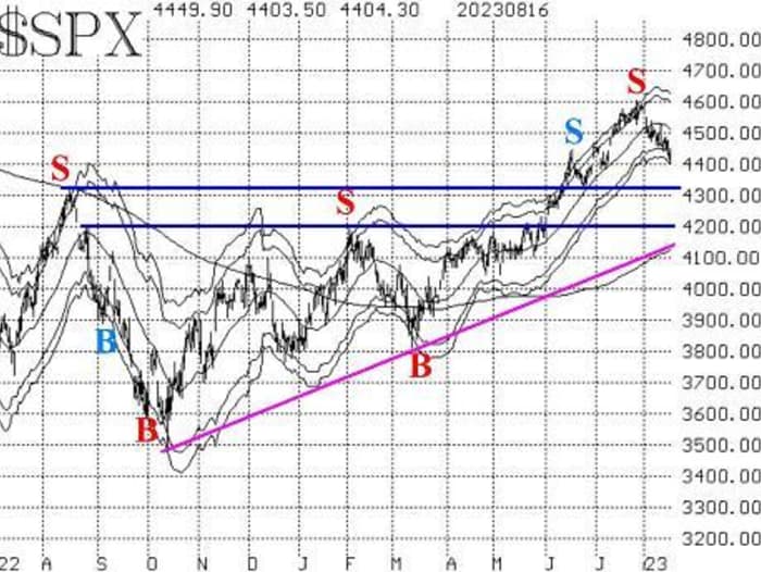 im 837522?width=700&height=526