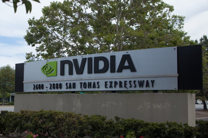 Nvda marketwatch sale