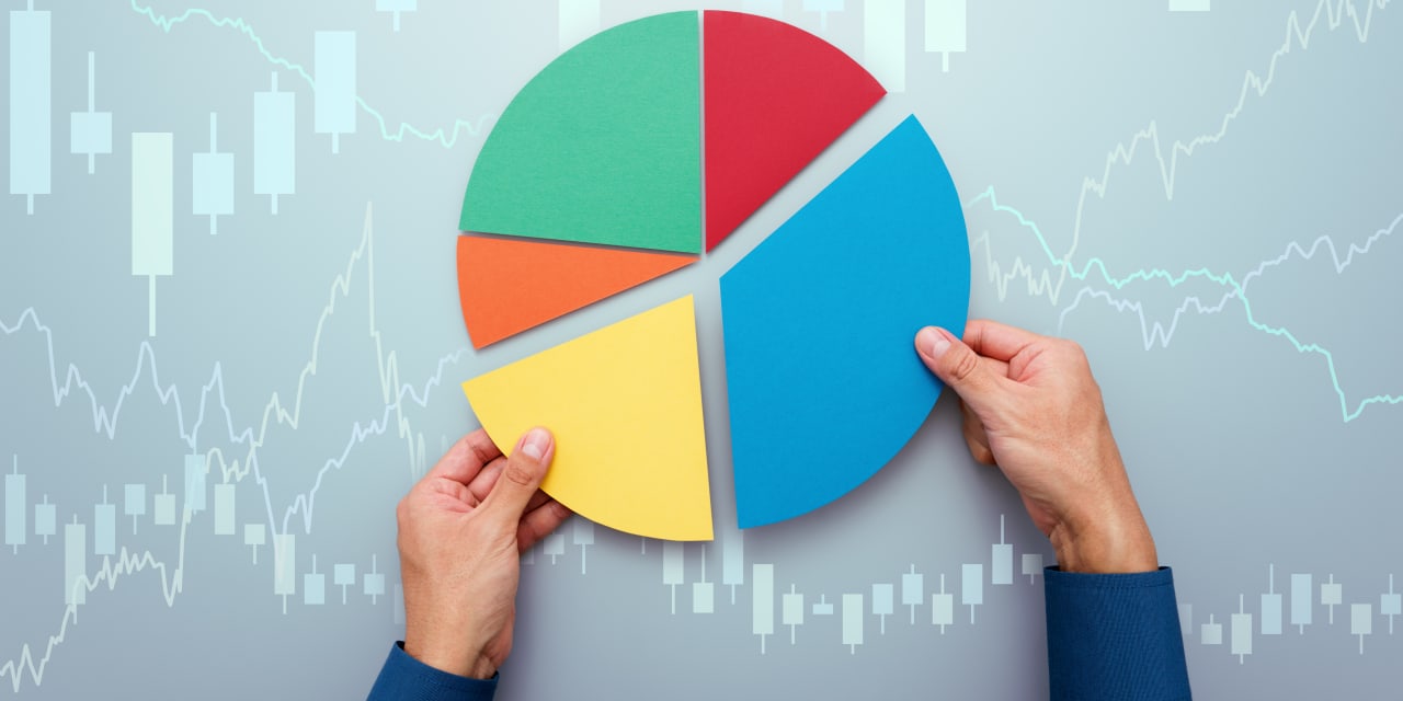 Passive investing is a lot more preferred. But here’s why it is time to devote actively.