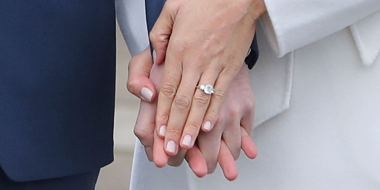 Signet Jewelers has a pretty good idea when you’ll get engaged