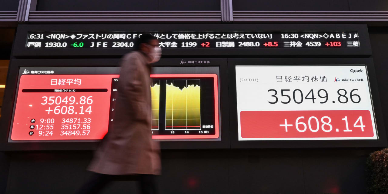 Japan's Nikkei extends rally to highest point since 1990; other Asian markets muted - Vimarsana News