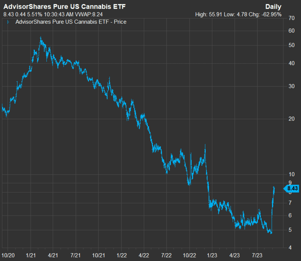 Be Careful Before Acting On Rumors About Nvidia Or Any Other Stock ...