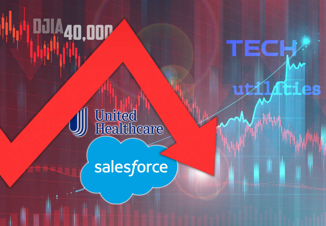 Dow trails Nasdaq by most in a year. What it means for the stock market.