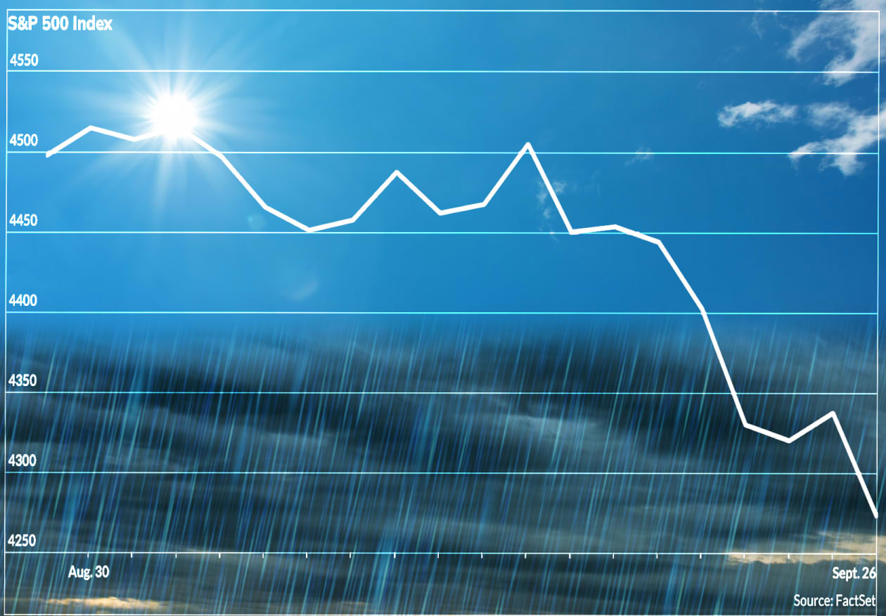 The stock market can’t catch a break. Good news is bad news, and now ...