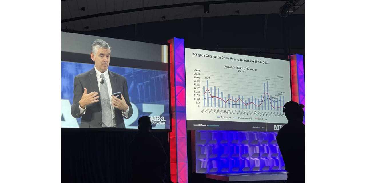 Mortgage bankers expect the 30-year rate to drop to 6.1% by the end of 2024