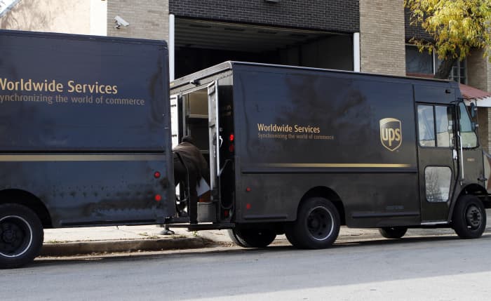 Ups Marketwatch