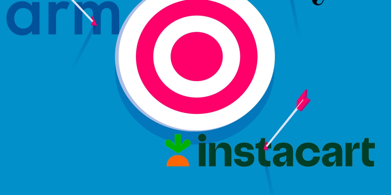 Arm, Instacart and Klaviyo's earnings are another reason for IPO buyers' remorse - Vimarsana News
