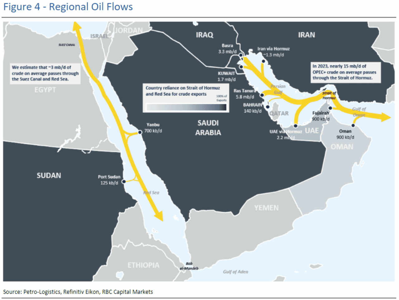 Red Sea Crisis Highlights 'clear And Present Danger' Of Wider War ...