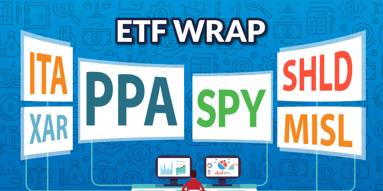 Aerospace and defense ETFs outperform S&P 500 as Middle East fears intensify