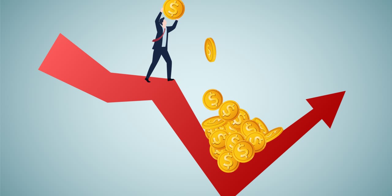 Roth conversions are the retirement version of “buy the dip”