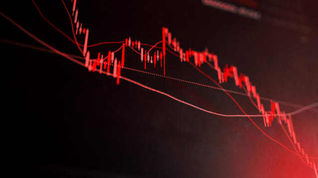 Market volatility chart