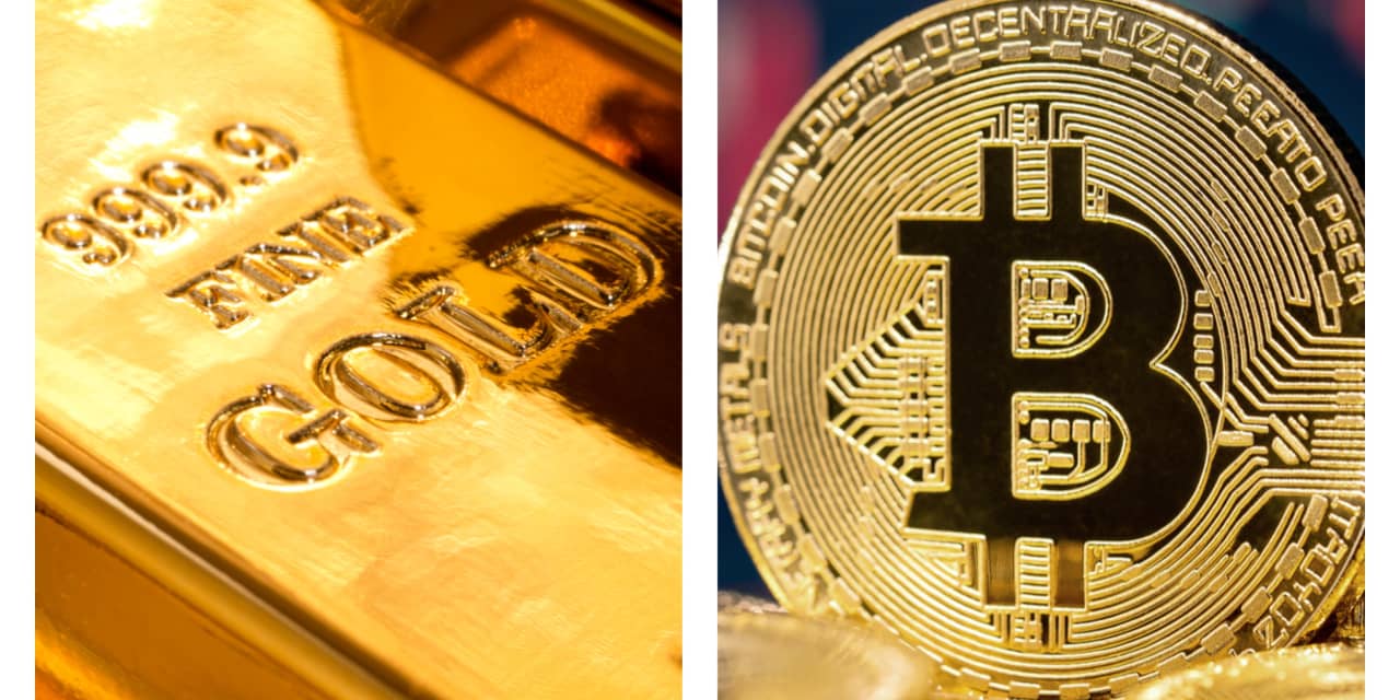 Gold and Bitcoin Market Trends