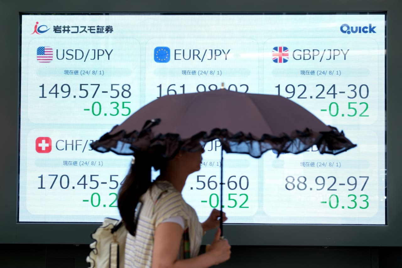 Markets are underestimating the strength of the U.S. dollar, Deutsche Bank  says - MarketWatch