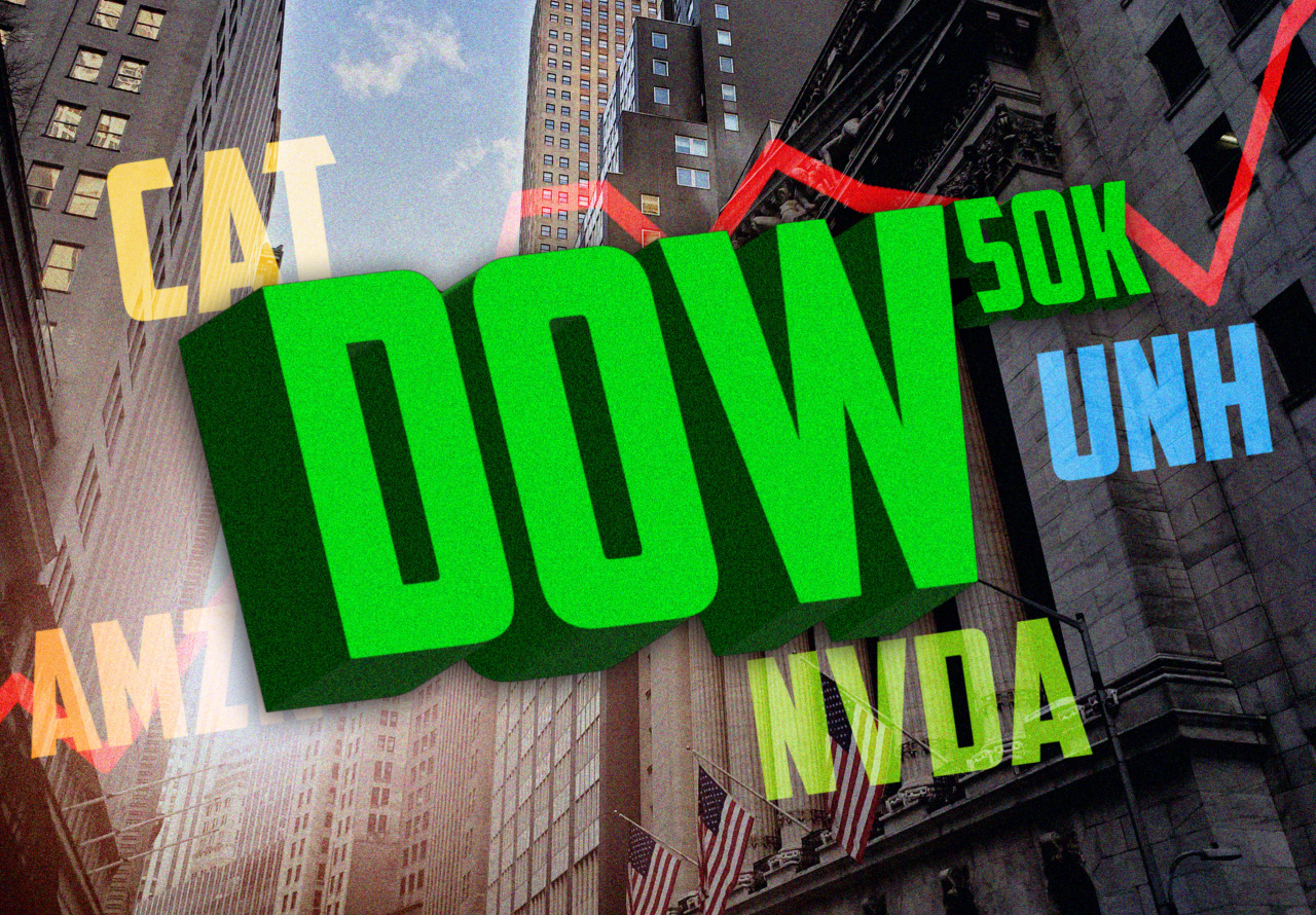 The Dow is about to exit correction territory, showing the old-school economy’s role in the AI boom