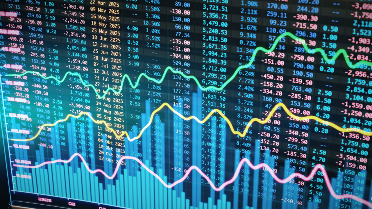 15 stocks in the S&P 500 showing double-digit gains since the attack on Iran began