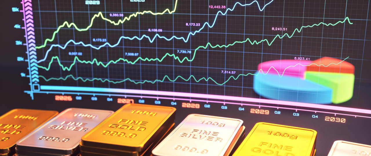 Investors aren’t scared of record gold and silver prices. Wall Street’s price targets are struggling to keep up.